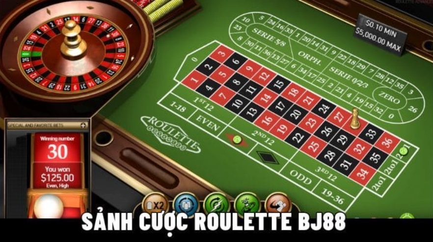 Roulette Bj88 là gì?