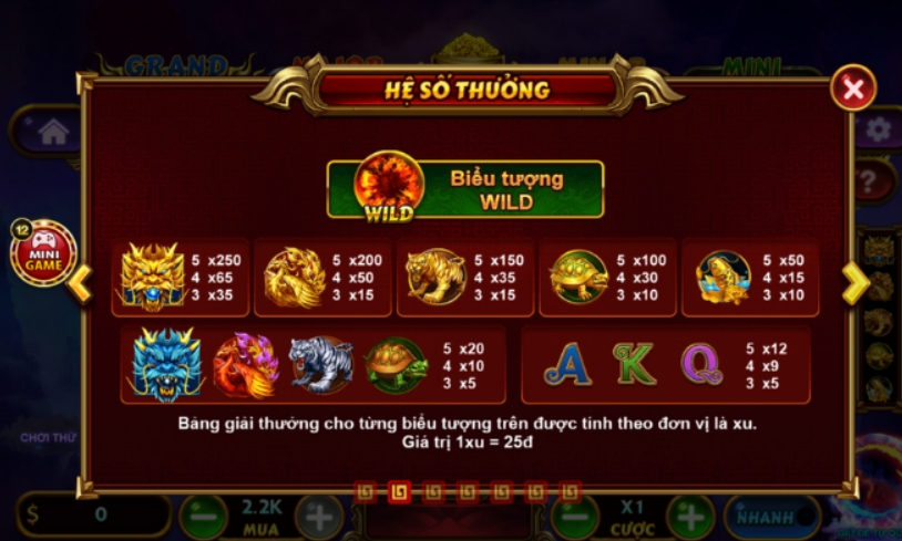 Luật chơi trong game kho báu tứ linh Bj88